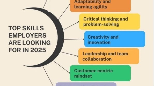 Skill-first hiring and niche master’s programmes 2025