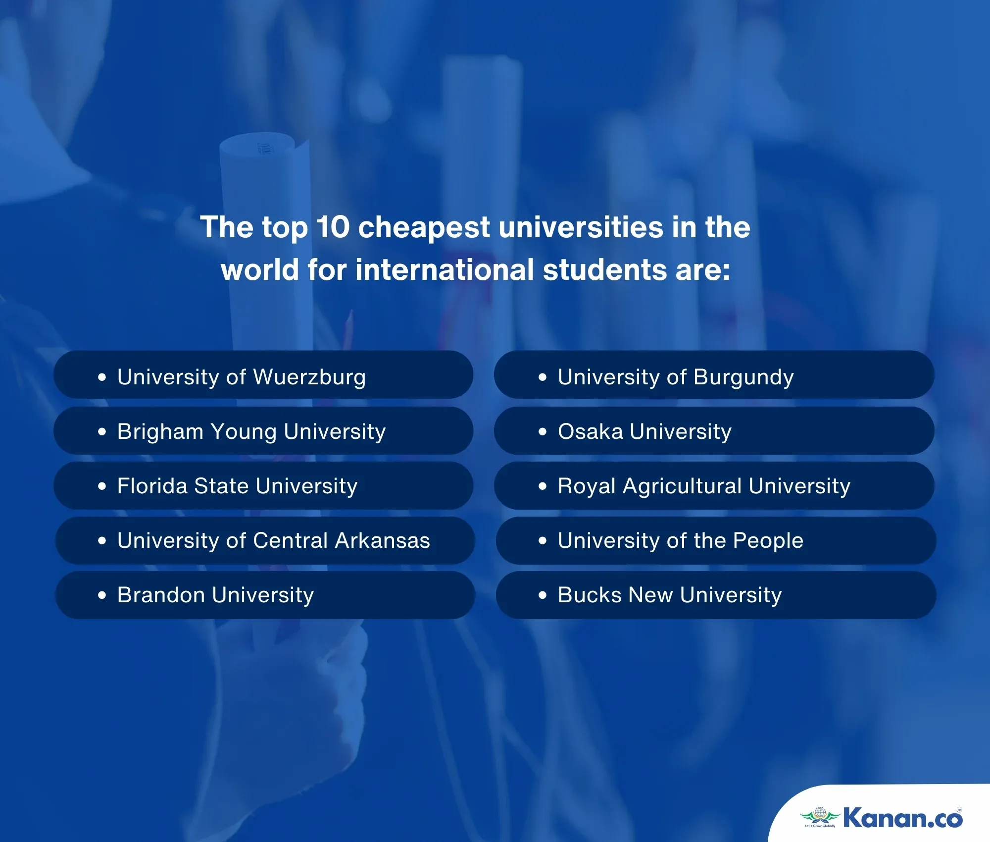 CHEAP/ AFFORDABLE UNIVERSITIES IN EUROPE